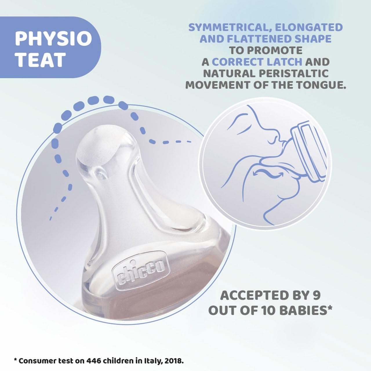 CHICCO Slow Flow Baby Bottle with Physio Soft Silicone Teat and Soft Sense Finish